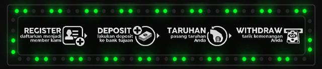 ABADI77 Jackpot